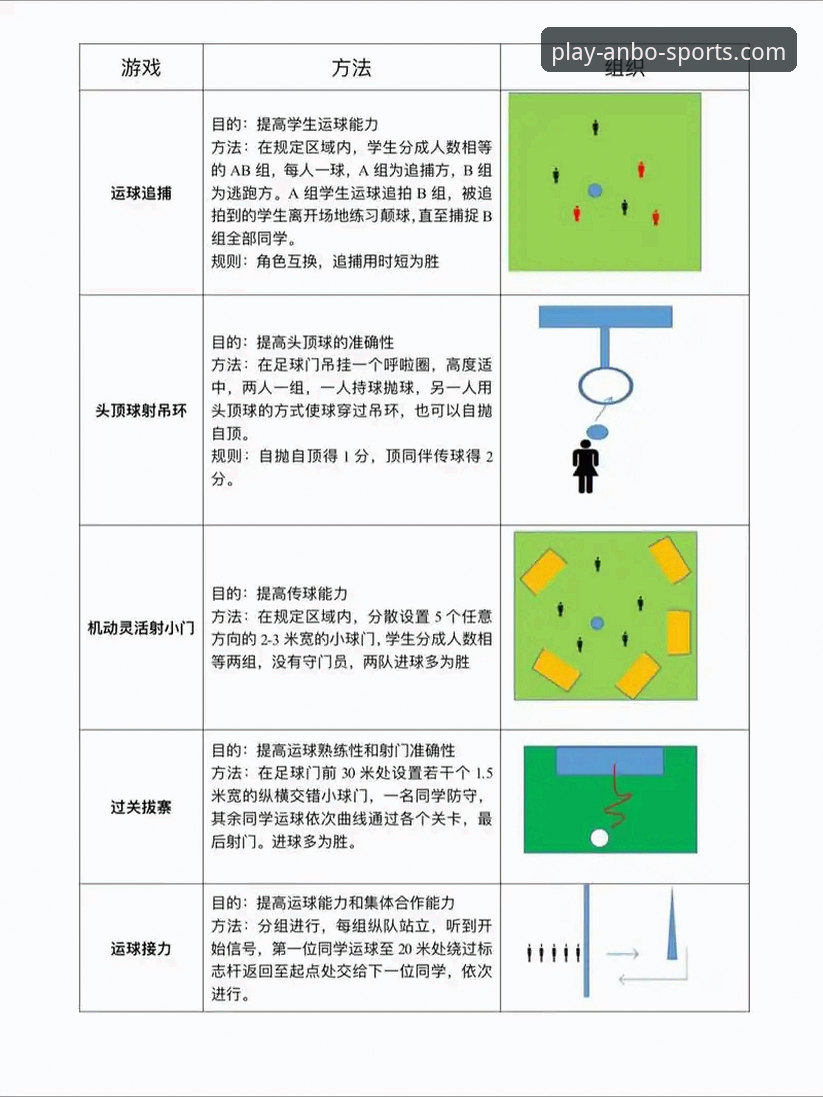 安博体育平台实用登录技巧：快速获取赛事与游戏体验的必备知识