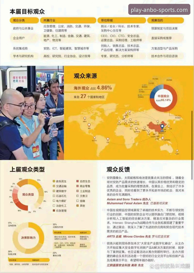 安博体育安卓下载2026最新版本操作教程：从安装到登录全流程解析