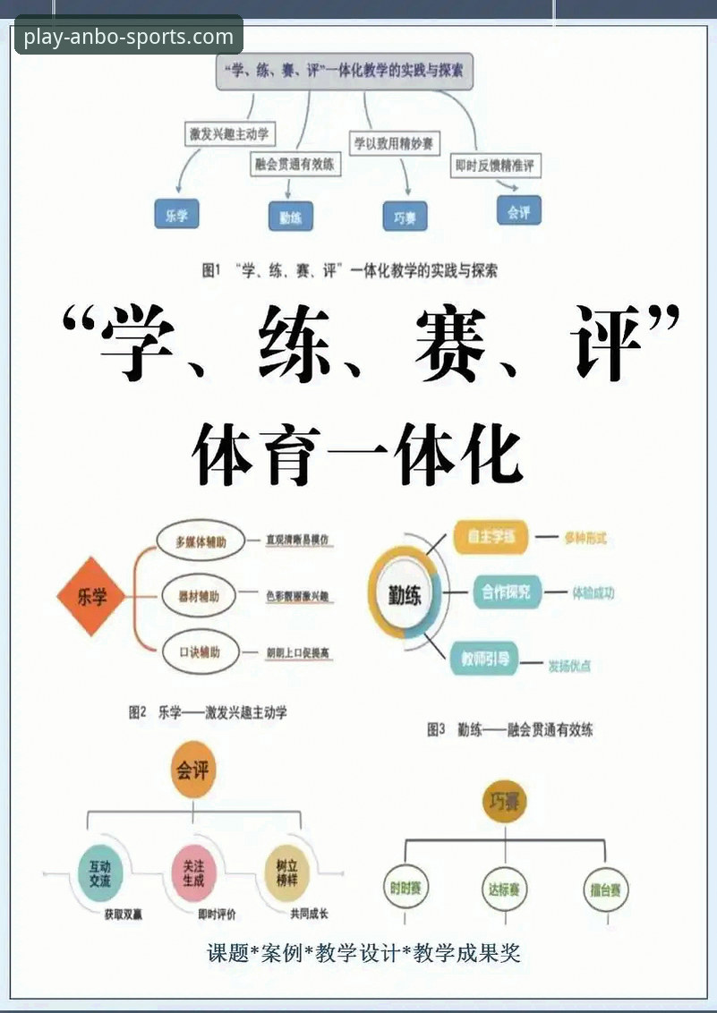 安博体育官网 安博体育平台实用指南:从赛事体验到功能全掌握