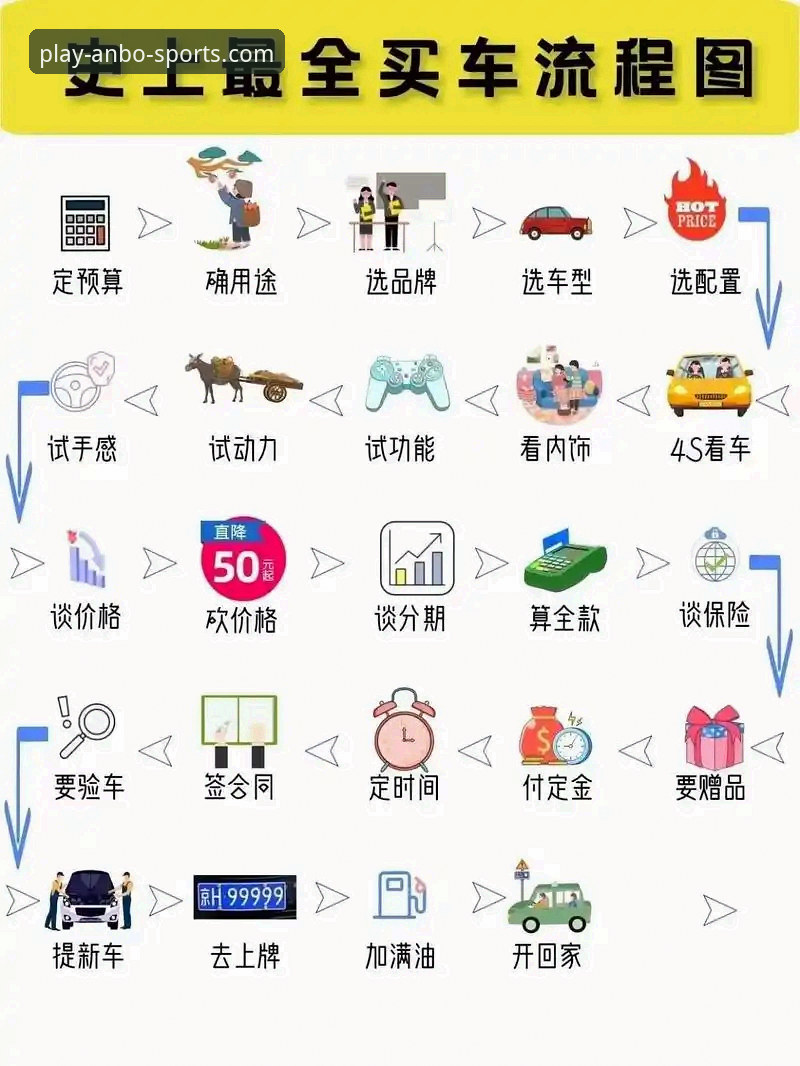 安博体育网页版 安博体育平台实用评测:从安装到登录的全流程指南